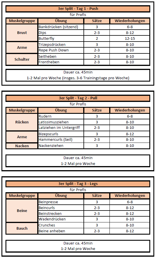 Valid MB-910 Cram Materials